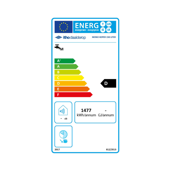 boiler-150-liter-itho-daalderop-energielabel
