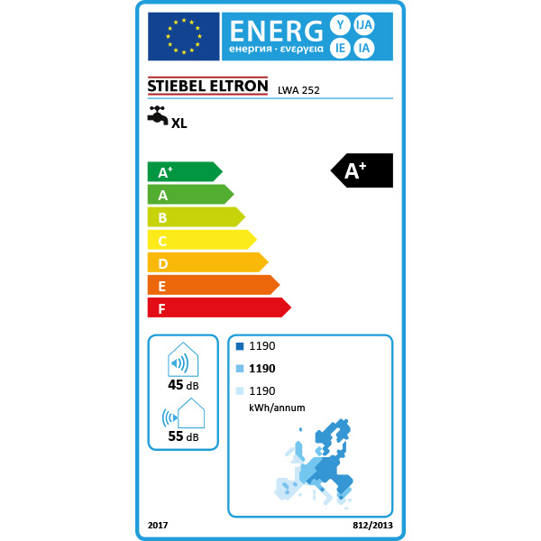 Stiebel Eltron LWA 252 electronic warmtepompboiler ERP LABEL